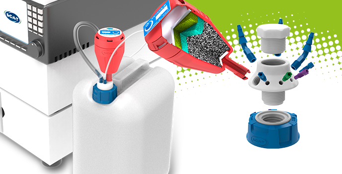 HPLC Disposal